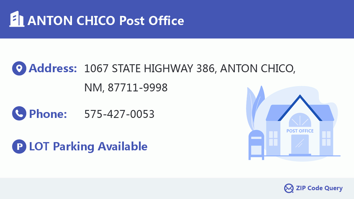 Post Office:ANTON CHICO