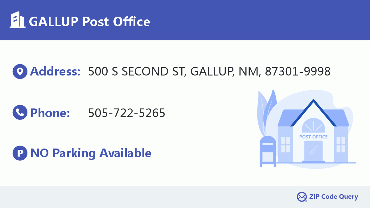 Post Office:GALLUP