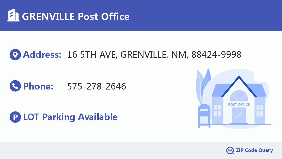 Post Office:GRENVILLE
