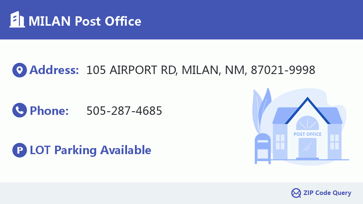 Post Office:MILAN