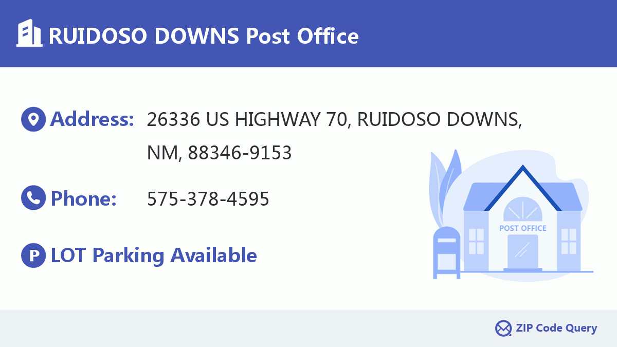 Post Office:RUIDOSO DOWNS